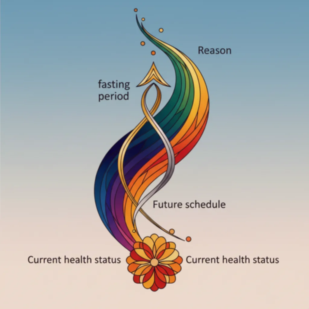 장동혁 단식 중단 이유와 현재 건강 상태 및 향후 일정 총정리 4 장동혁 단식 중단 이유와 현재 건강 상태 및 향후 일정 총정리
