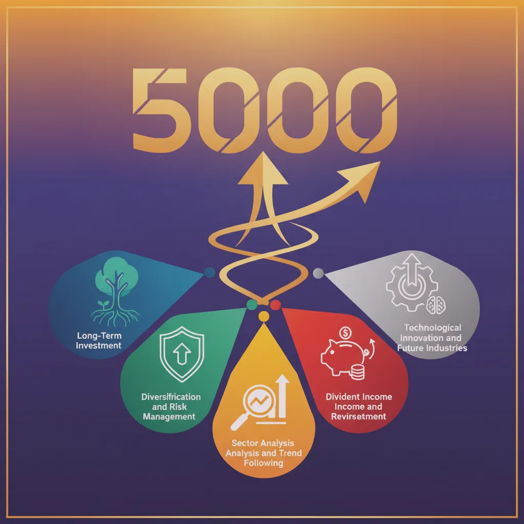 코스피 5000 시대를 대비하는 5가지 핵심 투자 전략 총정리