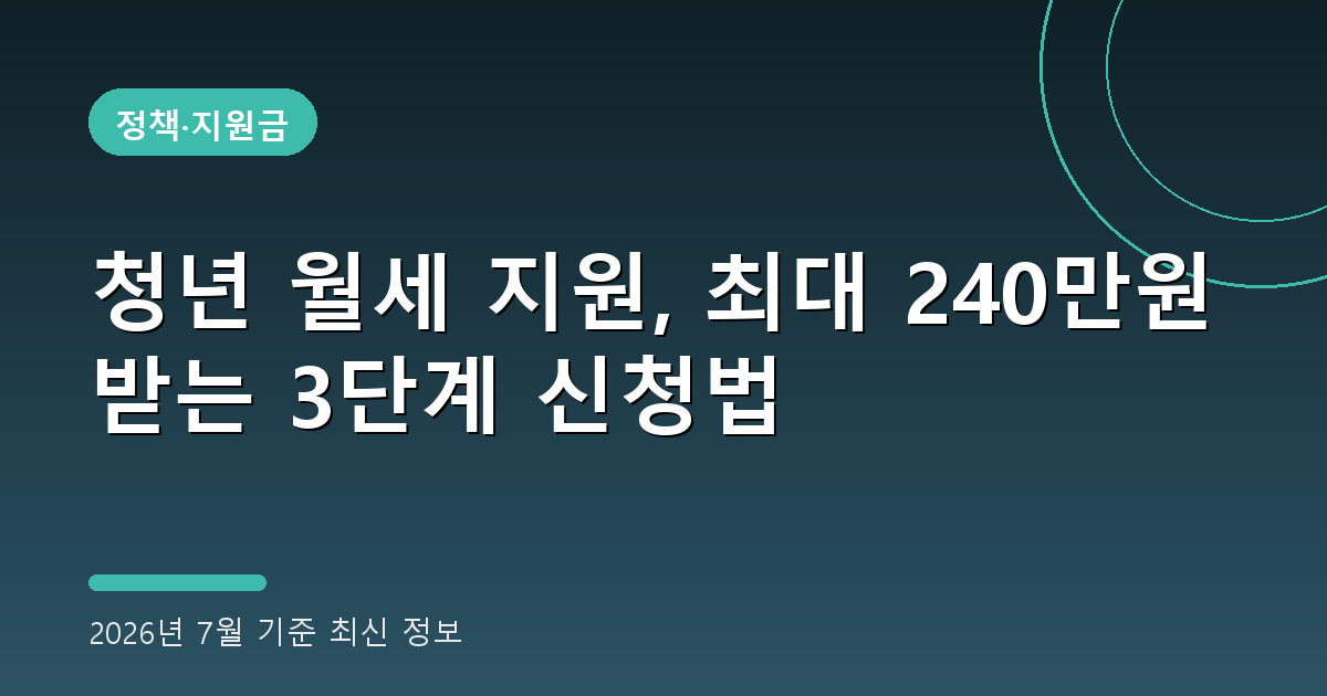 청년 월세 지원 2026