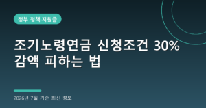 조기노령연금 신청조건 30% 감액 피하는 법(조기연금 감액률, 2026년 7월 기준)
