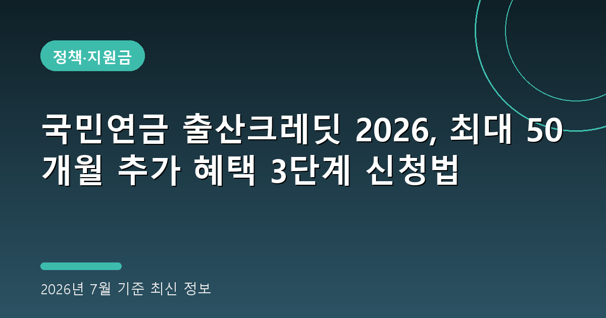 국민연금 출산크레딧 2026
