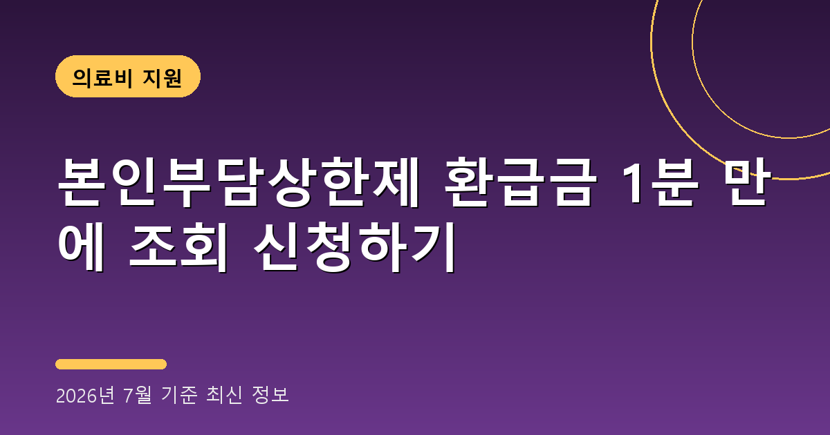 본인부담상한제 환급금 2026