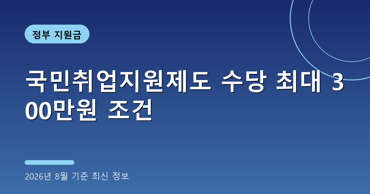 국민취업지원제도 수당 2026년